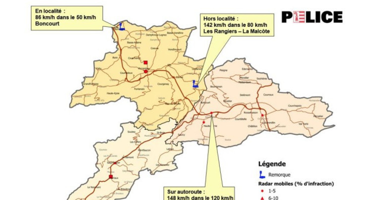 Flashé à 142 km/h au lieu de 80 entre Les Rangiers et La Malcôte