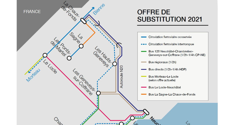 Offre de substitution « haut de gamme » entre Neuchâtel et La Chaux-de-Fonds