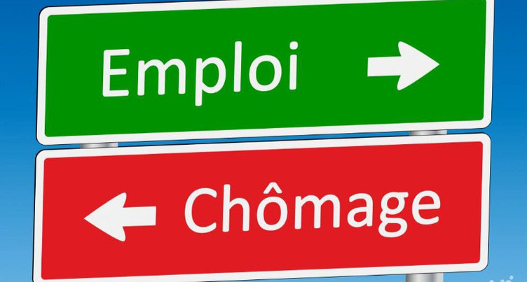 Le chômage en légère baisse dans le Jura