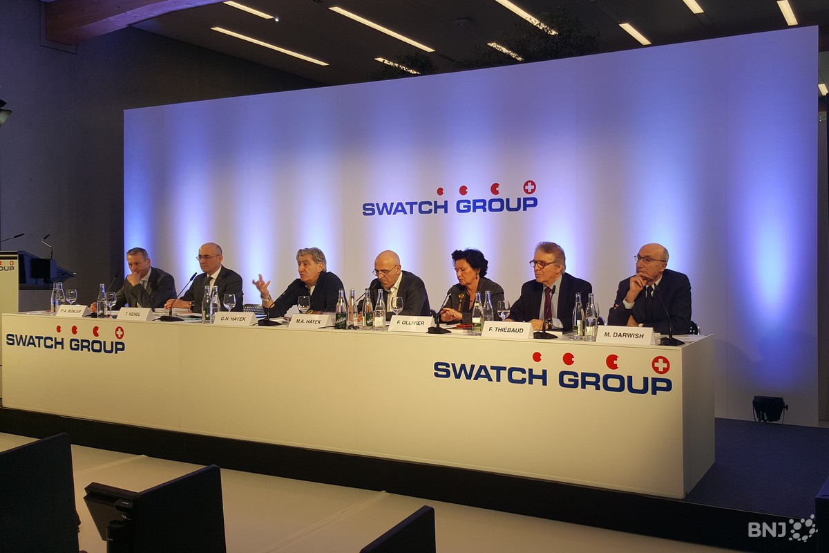 swatch group swatch group
